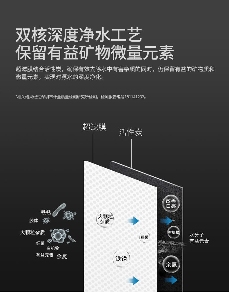 乐鱼智能纳滤净水机 IMT-V5